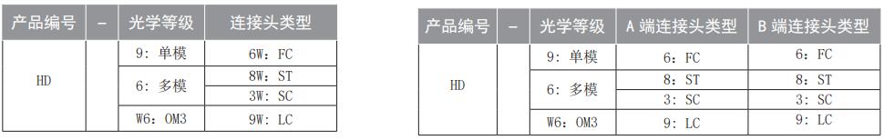 訂購信息.jpg