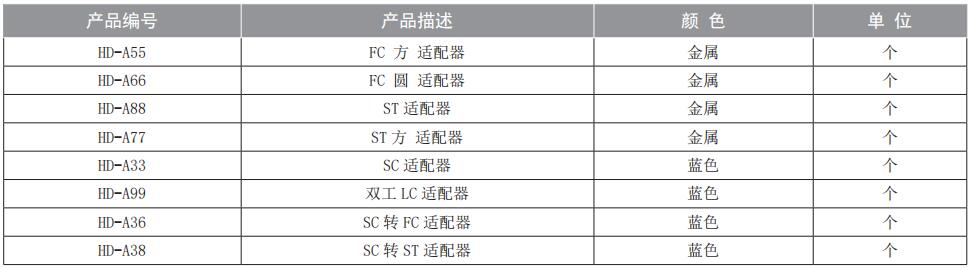 訂購(gòu)信息.jpg