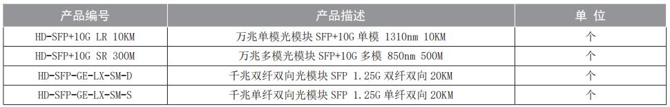 訂購信息.jpg