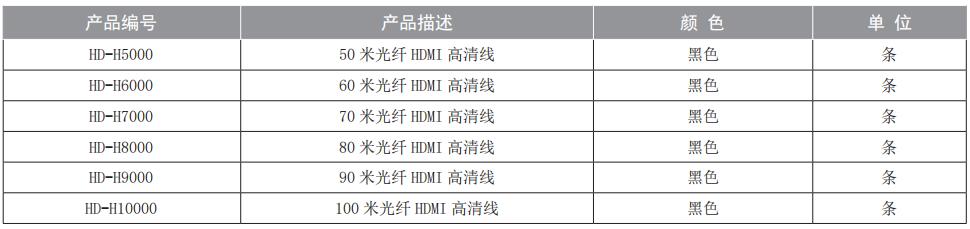 訂購(gòu)信息.jpg